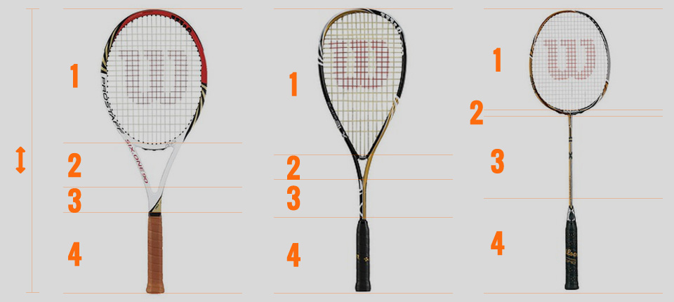 Introduction to Rackets